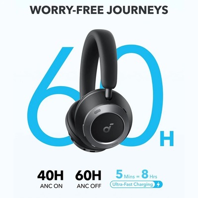 Soundcore Space One Pro Ultra-Fast Charging ,60hrs Playback, Noise Cancelling Headphones